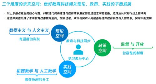 未來教育的技術(shù)發(fā)展空間報(bào)告 發(fā)布,數(shù)字技術(shù)是未來教育變革的關(guān)鍵支柱